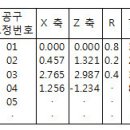 2015년 2회 컴퓨터응용선반기능사 필기 기출문제 모의고사 이미지