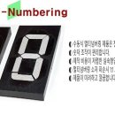 연무농협주유소 이미지