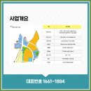 5블럭