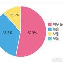 학교식품 이미지