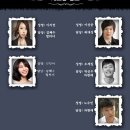 뮤지컬 '나쁜녀석들' 서초 한우리홀 공연 보고 왔어요..^^