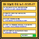 ▩ 주요 뉴스 22년 05월 27일 금요일 이미지