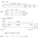 원목재적 산출법 이미지