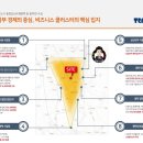 참좋은산업 이미지