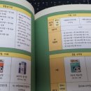 알찬약국 이미지