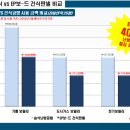 에너피아 이미지