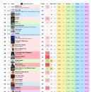 외국 클럽 kpop 데몬헌터스 반응.mp4 이미지