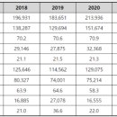 공인중개사 이미지