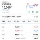 대양전장 이미지