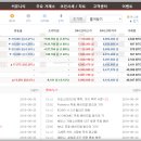 머니이즈
