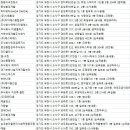 (주)인퍼스트 이미지