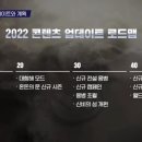 삼성피트니스(217) 이미지