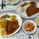 정환농장 | [마로니에|안성] 응팔분위기 옛날 경양식돈까스 맛집 안성 마로니에
