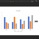 파워포인트&인포그래픽 이미지