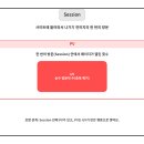 내일의마케팅