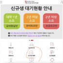 (주)디지틀조선일보 | 캐나다 문화원 유아 대기 등록 1700번대 (ft. 알뜰폰 인증 불가)