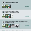 와우컴퍼니 네이버블로그