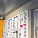 수옛날통닭남부점 | 바삭한 치킨과 다양한 메뉴를 함께 즐길 수 있는 옛날통닭은계 방문 후기