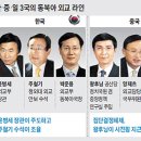 강성 이미지