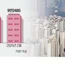 도봉-도봉-서울도봉-2485 이미지