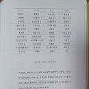 비폭력으로 살아가기 - 영혼을 풍요롭게 하고 행복한 삶을 위한 30가지 지혜 / 한국NVC출판사