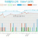 도곡2-217 이미지