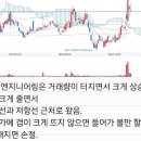 (주)남선엔지니어링