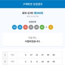 로또PC방 이미지
