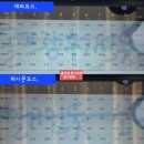 대티마을 대티교 밑 이동식화장실 | 솔모로CC 후기 체리, 퍼시몬코스 2026년 3월말 라운딩