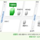 유로투나인