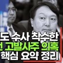 대검 수사 착수한 ‘월성원전’ 고발사주 의혹, 김영배의 핵심 정리 이미지