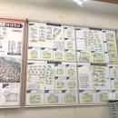 (주)미성물산 | [후기]닥치고 현장 1기 정규 강의 - 잠실 임장