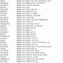 용산-후암-415 이미지