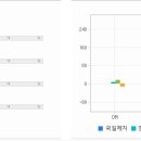 국일상회 이미지