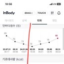 넝쿨짐휘트니스클럽 이미지