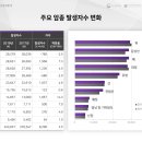 주식회사 샐리쿡
