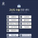 덕수동물병원 이미지