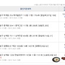 노원-현장-1618 이미지