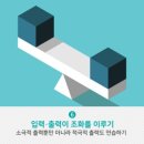 원리영어학원 - 김포시 양도로19번길 34 | 원리영어학원