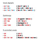 비욘드잉글리쉬어학원 이미지