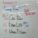 11650-16-104-3 | [크로스핏] 3/16 ~ 3/31 운동일지