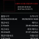 대광천(1) 이미지