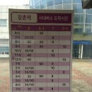 삼악산 - 북한강과 춘천시 조망 / 대중교통 당일치기
