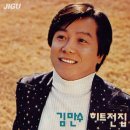 추억속으로7080 이미지