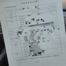 부산지방법원 서부지원 | 부산가정법원 출생신고서 출생증명서 열람 후기 :: 만 30세까지, 준비물은 딱 두 가지