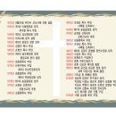 관촌교회 이미지