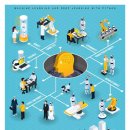 중구교육지원센터 이미지