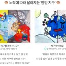 '글로벌 어린이 환경미술대전'에 국제위러브유[회장 장길자] 회원들의 어린이들이 참가하였어요~ 이미지