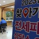 미래뉴스공인중개사사무소 네이버블로그