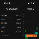 3082 | ■ [02.05] [3082/10000시간] [D-day]